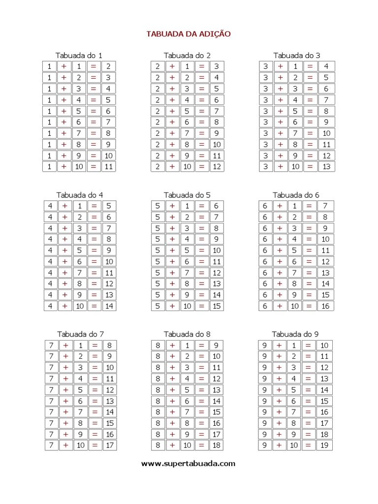 TABUADA COMPLETA EM 4 PÁGINAS PDF - FORMATO A4