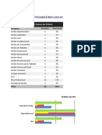 Planilha Prova Ordem Oab