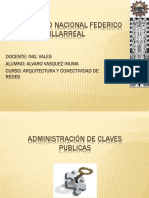 Administracion de Claves Publicas