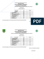 9.2.1.1 Penetapan Area Prioritas Berdasarkan Unit Score Tertinggi Januari