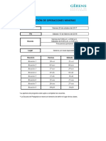 Horario - Operaciones Mineras 2017