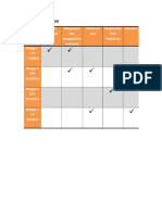 JADUAL PELAKSANAAN