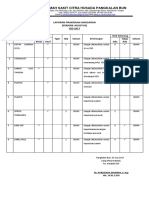 Anggaran Igd Bln Agustus 2017