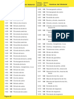 GRE Quimicos n 42