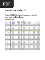 Unc Unf Metric Thread Chart Northwest Fastener | PDF | Screw | Metalworking