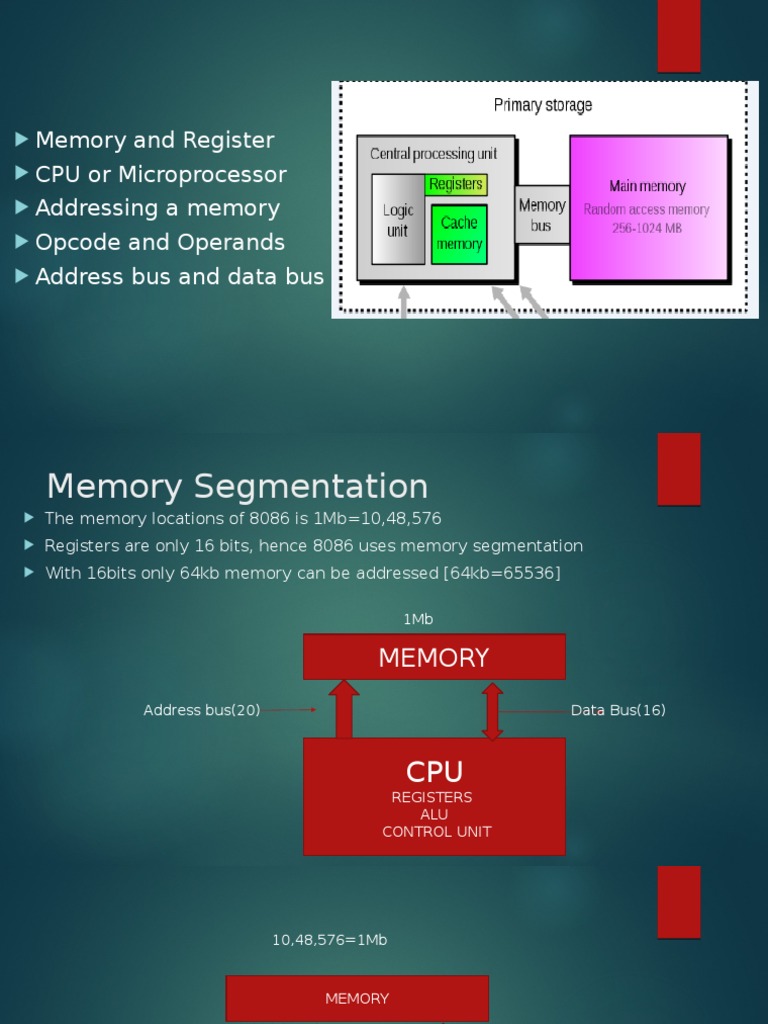 Intel 8086 Architecture Overview | PDF | Pointer (Computer Programming ...