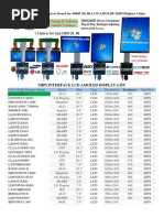 Download MIPI Interface Displays List  by HDMITOMIPICHINA SN355006748 doc pdf