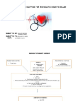 Concept and Mapping For Rheumatic Heart Disease