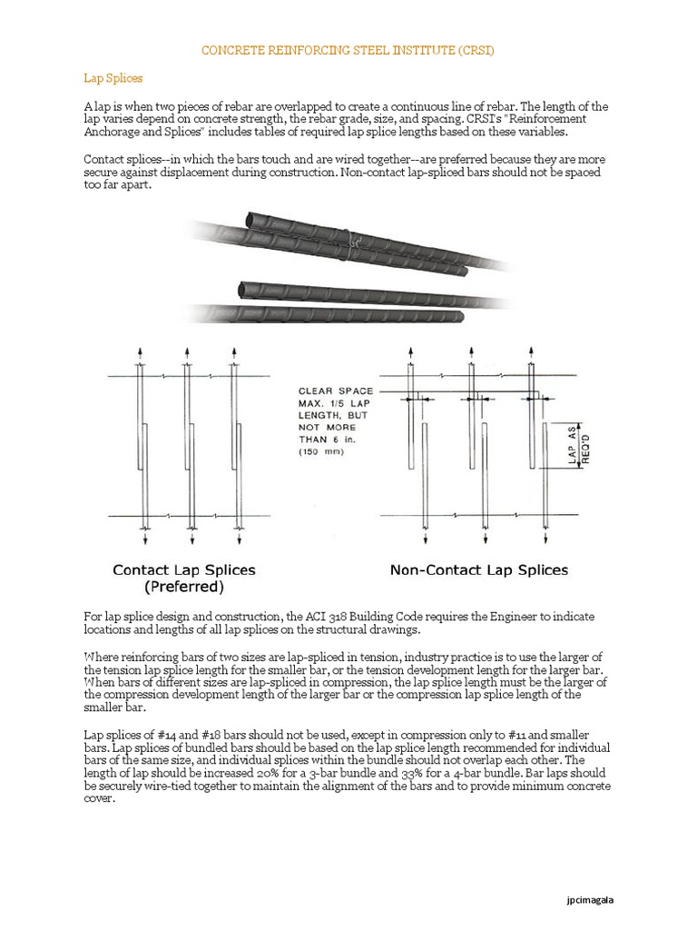 CRSI Rebar Lap Splice Design Guidelines PDF