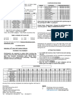 Iir 2017 Form Bi PDF
