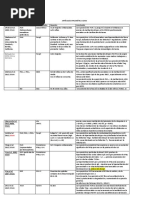 ENVIAR ARTÍCULOS EPIGENÉTICA ASMAa envi.docx