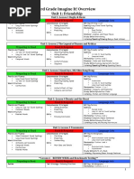 Sra Imagine It Year Overview