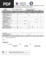 Table of Specs Mil 1st PT