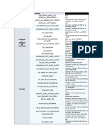 Funciones Se37 PDF