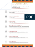 8 Stupa Types_p050609.pdf