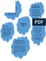 Mapa Cognitibo de Los Gases