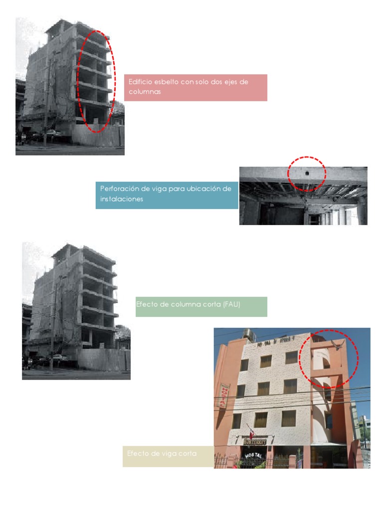 Errores Estructurales | PDF