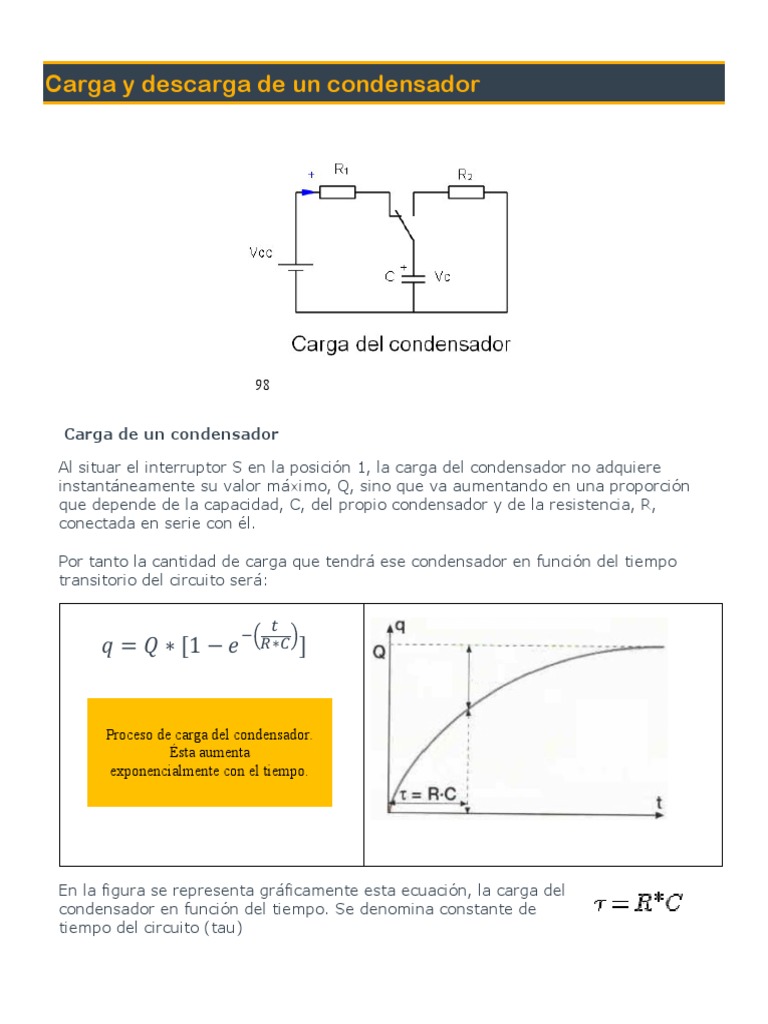 Carga y Descarga de Un Condensador (Autoguardado) PDF Condensador