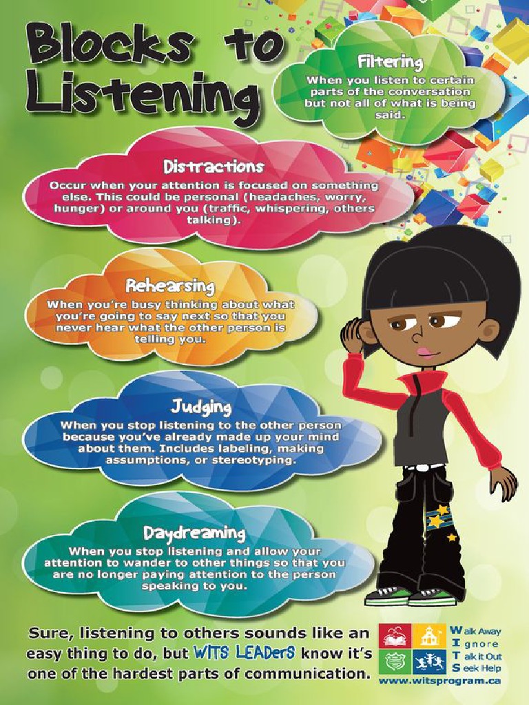 Blocks To Listening | PDF