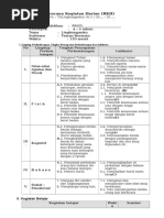 Download Rencana Kerja Harian PAUD 4-5 Tahun Tema 4 Lingkungan Minggu Ke 14 by Arman Taurung SN355064178 doc pdf