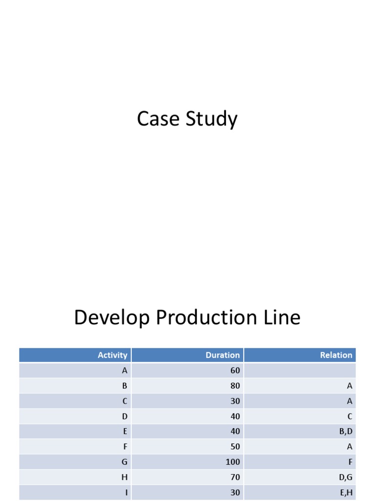 Work breakdown structure examples for project management pdf picture