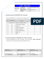 Distribusi Dokumen