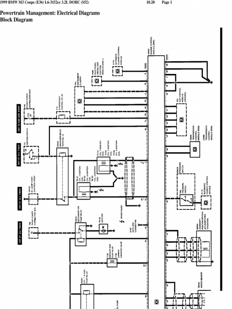 Bmw E36 M3 Wiring Diagram