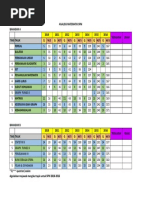 Analisis Matematik SPM