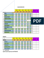 Analisis Matematik SPM