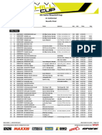 Result Final Run - iXS SDC #1 Schönried 2017