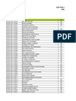 Praktikum PL 14-S1T1-10