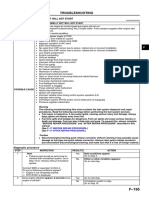 Mazda6 2.3L Diagnosis No Arranca