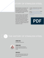 History of Stainless Steel