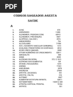 Códigos Sagrados Em Ordem Alfabética