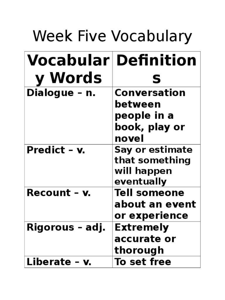 Weekly Vocabulary List and Definitions | PDF | Vocabulary | Metaphysics ...