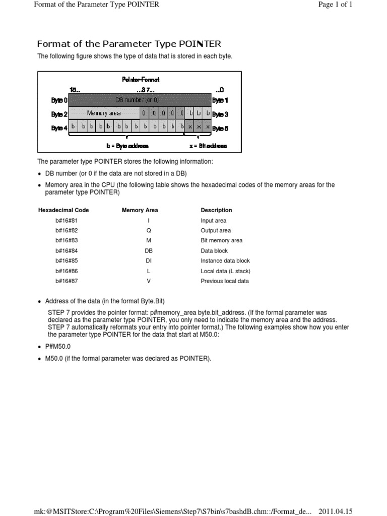 Format of The Parameter Type POINTER | PDF | Computers
