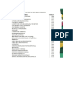 Codigo Materias Universidad Siglo 21