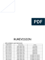 Abdominal Trauma