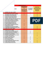 CONFERENCIAS