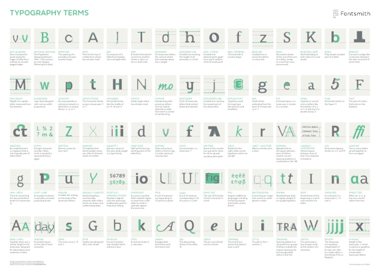 FS TypeTerms AW PDF | PDF | Typefaces | Serif