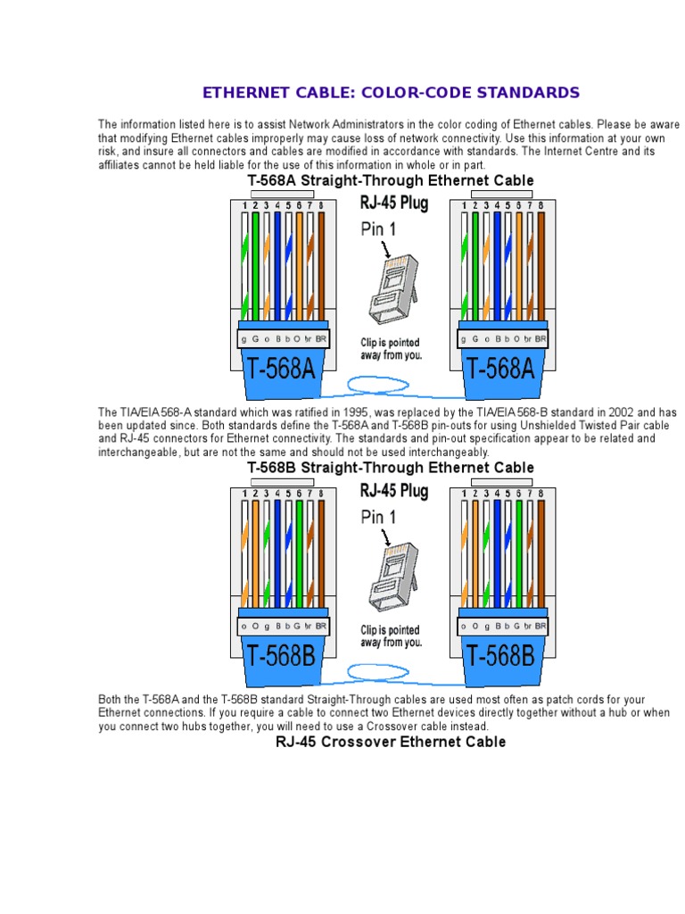 Cable ColorCode Standards PDF Electrical Connector