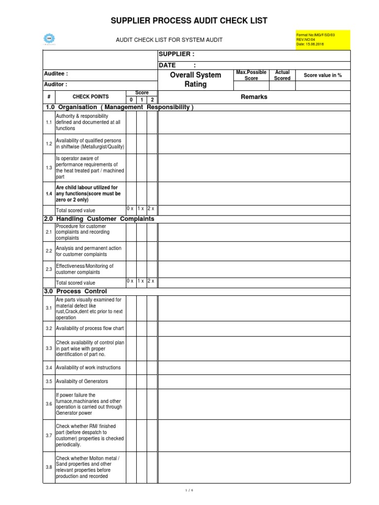Process Audit Check List Calibration Audit
