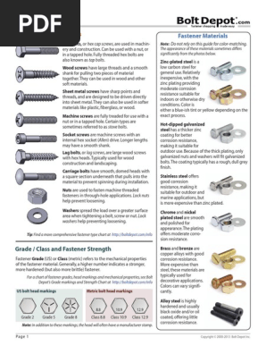 Printable-Fastener-Tools.pdf