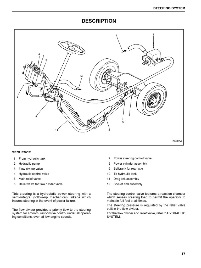 Description Steering System PDF Steering Valve