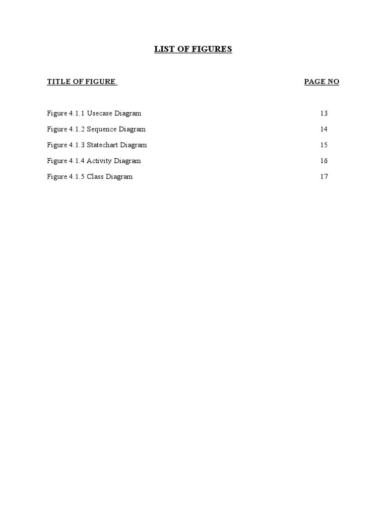 List of Figures: Title of Figure Page No | PDF