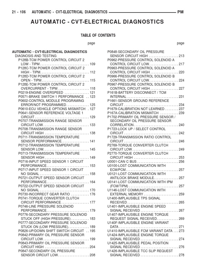 CVT Jf011e PDF Transmission (Mechanics) Electrical Connector