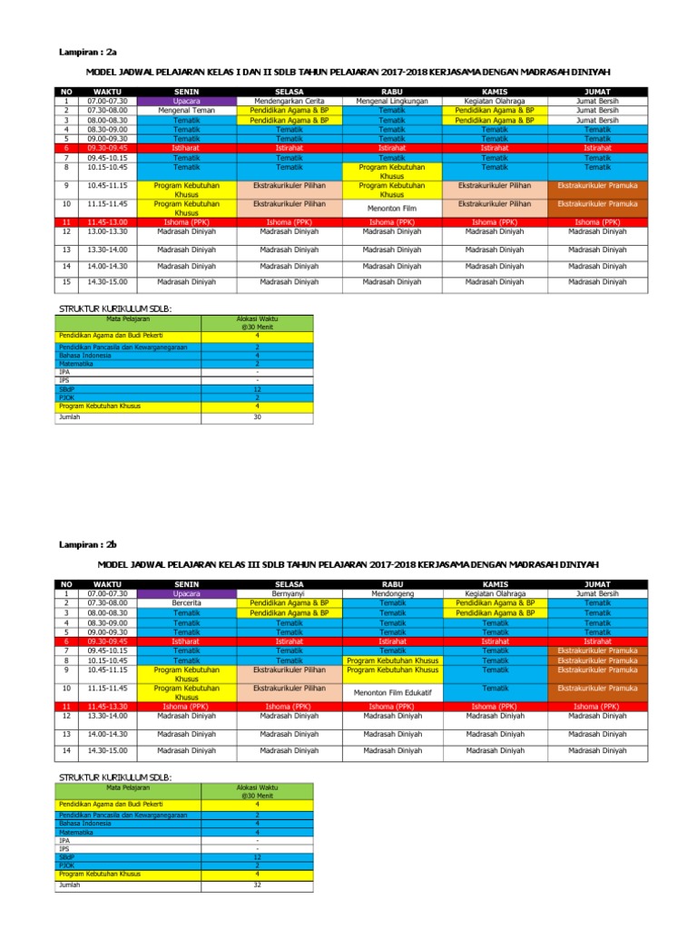 Model Roster 5 Hari Sekolah Di SLB Gabungan | PDF