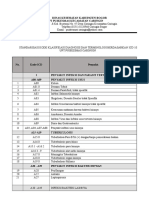 Kode ICD 10 Bpjs