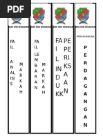 Kertas Cadangan Projek Inovasi Kelab Dan Persatuan