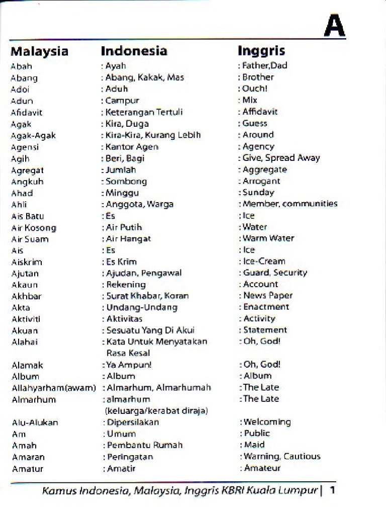 Bahasa Melayu Kamus Singkat Pdf